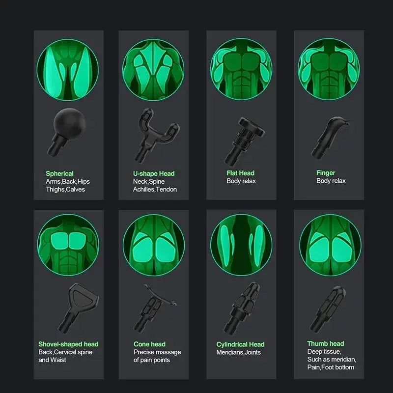 Pistolet de Massage Mova Flow – fluide, régulier, optimal pour la récupération Mova